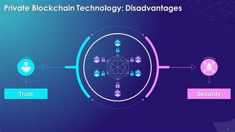 Multiple Disadvantages Of Private Blockchain Technology Training Ppt