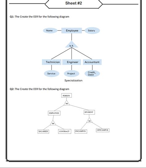 Solved Q1: The Create the EER for the following diagram Q2: | Chegg.com