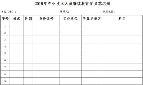 2019年全市專業技術人員繼續教育公共科目學習開始啦 每日頭條