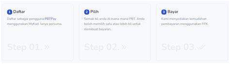 Cara Bayar Cukai Taksiran Cukai Pintu Online Pbtpay