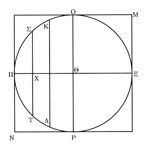 Archimede Rivista Di Matematica Si Rinnova E Apre Al Fumetto