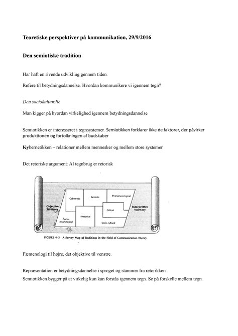 3Kommunikation 29 9 16 Teoretiske perspektiver på kommunikation 29 9