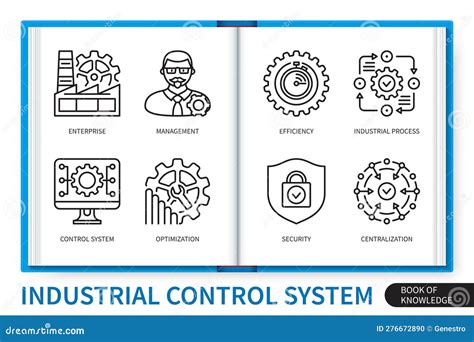 Industrial Control System Vector Infographic In Minimal Outline Style