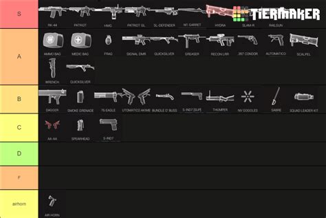 Ravenfield Weapons (Vanilla) Tier List (Community Rankings) - TierMaker