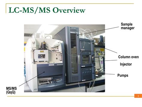 PPT - Practical Guide to Multi-Analyte LC-MS/MS Methods PowerPoint ...