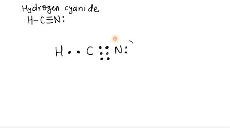 By Drawing The Lewis Structure Of The Cyanide Anion Solvedlib