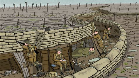 Life In The Trenches Ww1 Ks3