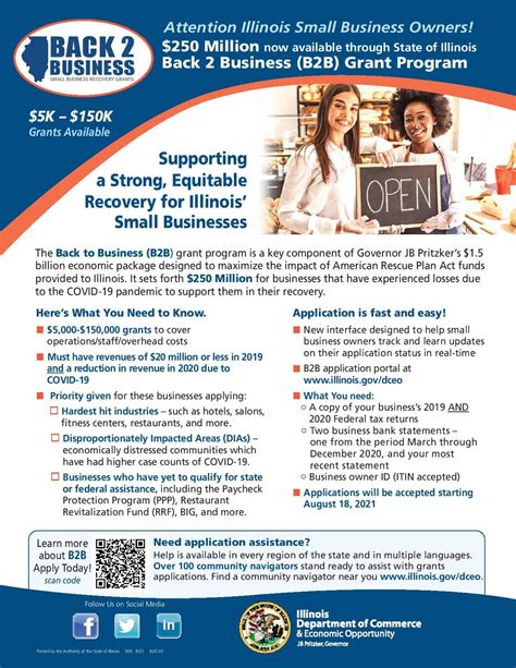 Grants For Equipment Small Business at Tayla Bruton blog