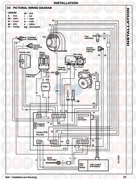 Ideal Isar He Boiler Parts Reviewmotors Co