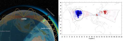 Chinas Super Radar Detects Mysterious Plasma Bubble Over Giza Pyramids