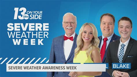 Severe Weather Awareness Week Is Here Wzzm