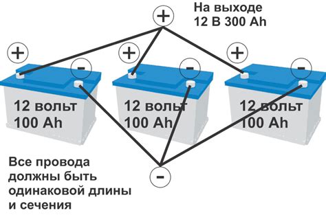 Cargen автомобильные компоненты