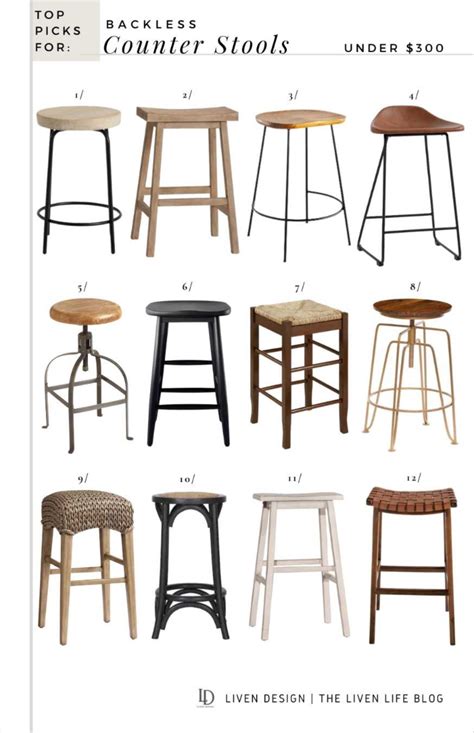 Cayman Counter Stool Curated On LTK Stools For Kitchen Island