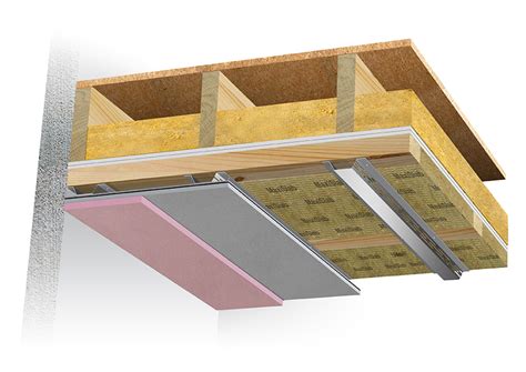 Ceiling Soundproofing | Sound Reduction Systems