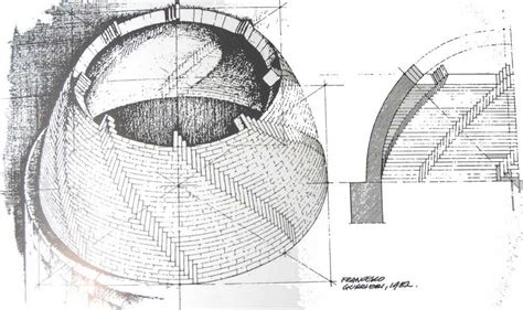 10 Reasons To Love The Brunelleschi S Dome RTF Rethinking The Future