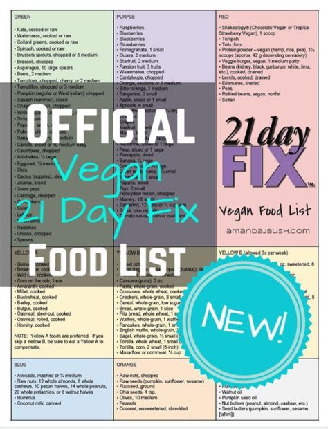 NEW Official 21 Day Fix Vegan Food List Vegan 21 Day Fix 21 Day Fix