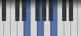 how to play e minor on piano