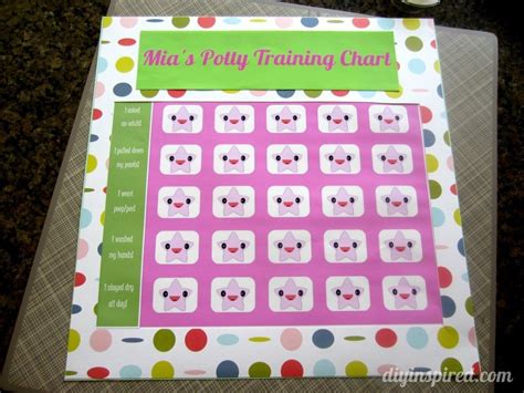 Potty Training Chart with Free Printable - DIY Inspired