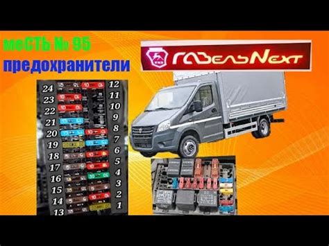 Предохранители и реле Газель Соболь (5 видео)