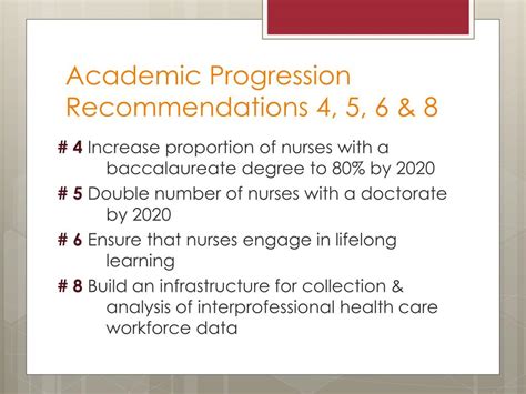 PPT Academic Progression In Nursing PowerPoint Presentation Free