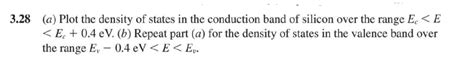 Solved A Plot The Density Of States In The Conduction Band