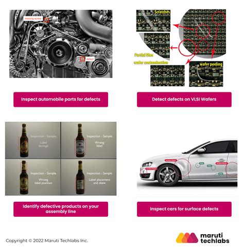 What is AI Visual Inspection for Defect Detection? : A Deep Dive