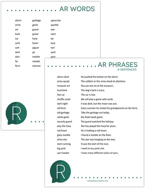 150 Vocalic R Words Phrases Sentences And Paragraphs By Place And Syllable