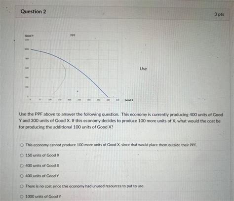 Solved Use The Ppf Above To Answer The Following Question Chegg