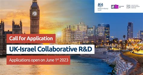 British Embassy Israel on LinkedIn: Call for Applications: UK-Israel Collaborative R&D: June ...