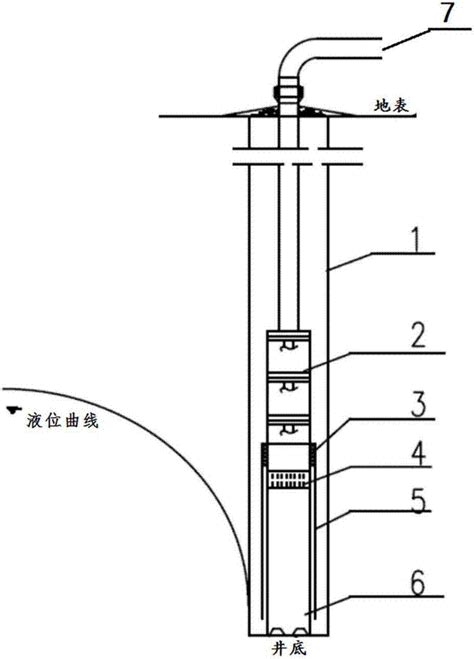 一种改进型污染地下水抽提装置的制作方法