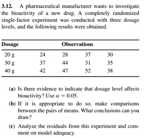 A Pharmaceutical Manufacturer Wants To Investigate The Bioactivity