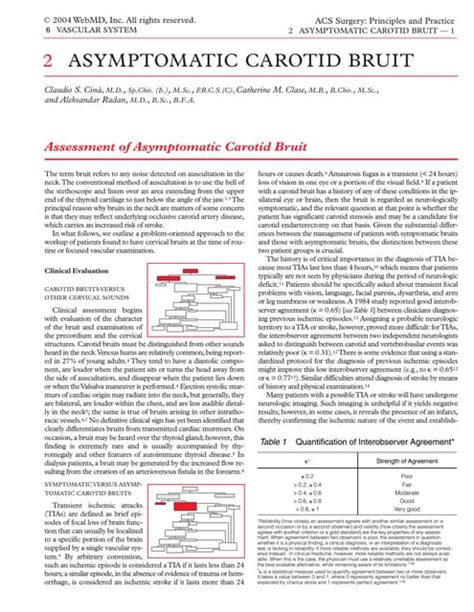 Acs0602 Asymptomatic Carotid Bruit | PDF