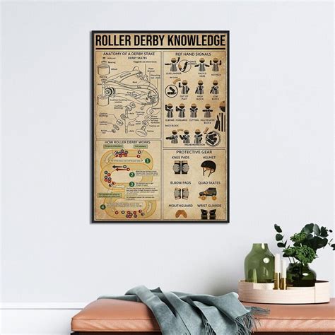 Roller Derby Knowledge Poster Ref Hand Signals Anatomy Of A Derby