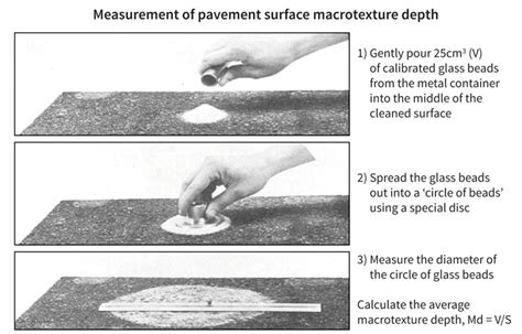 Working To A Thorough Pavement Surface Friction Assessment