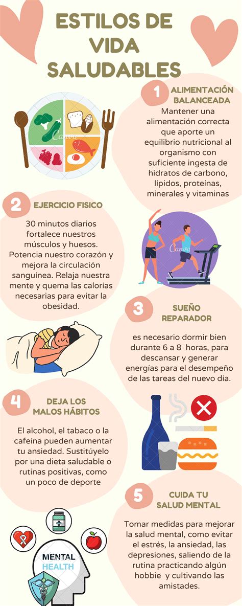 20 Habitos Saludables Infografia Vida Saludable Para Ninos Habitos