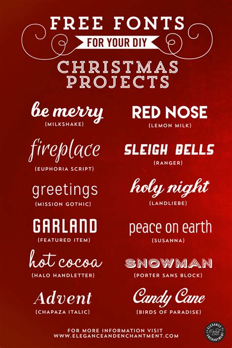 Free Fonts for Christmas DIY Projects