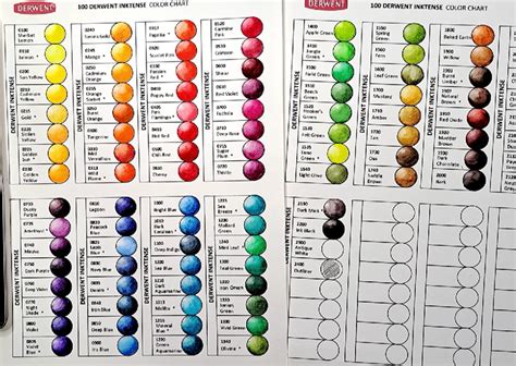 Derwent Inktense 100 Pencils Color Chart Barbara Colour S Ko Fi Shop