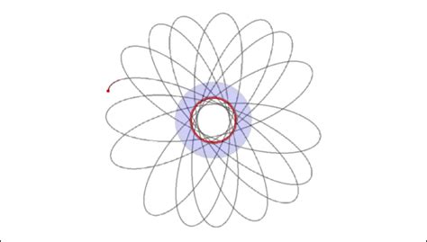 Naked Singularities Notizblock