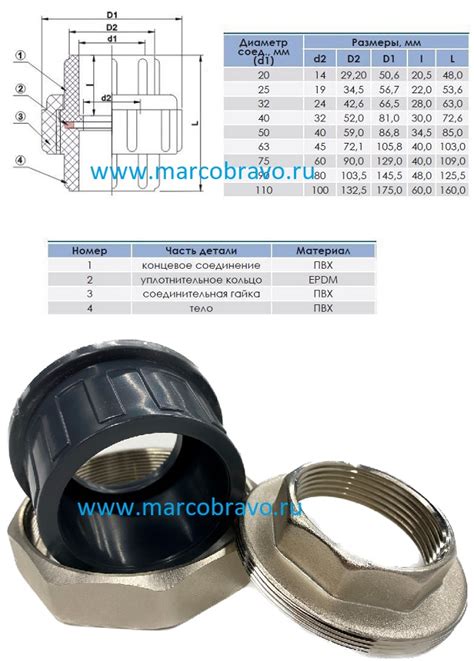 Муфта разборная переходная ПВХ/латунь ВР д. 63 x 2"ВР | MarcoBravo