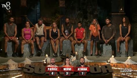 Survivor eleme adayı kim SON DAKİKA Survivor haftanın eleme adayları