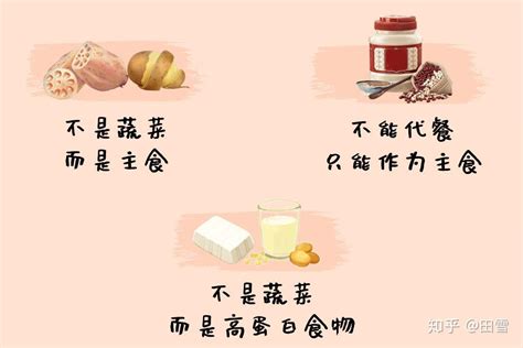 211饮食法 简单高效的健康饮食法则 知乎