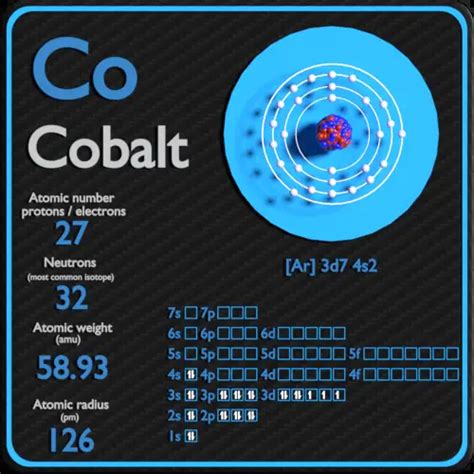 Cobalt - Protons - Neutrons - Electrons - Electron Configuration