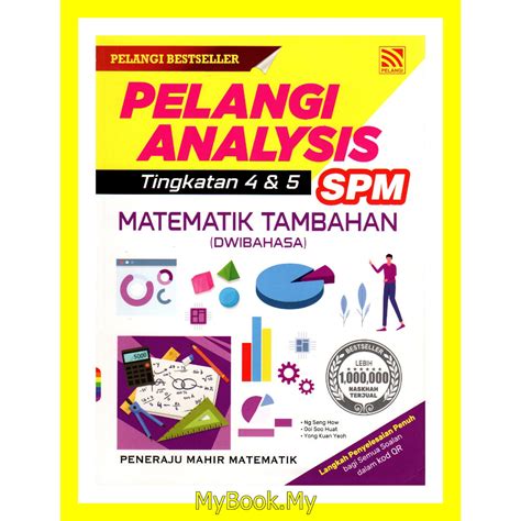 MyB Buku Nota Latihan Pelangi Analysis Matematik Tambahan