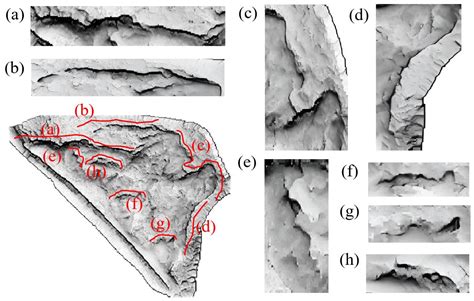 Remote Sensing | Free Full-Text | Research on Landslide Trace ...