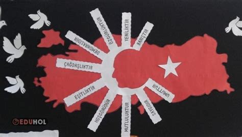 Cumhuriyet Nedir Pano In Eduhol Etkinlik Ndir Oyun Oyna Test