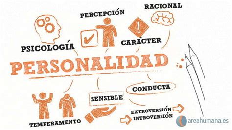 Personalidad Comprendiendo Qué Es Y Cómo Cambiarla Área Humana