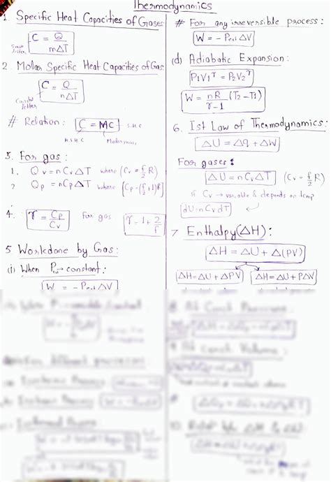 SOLUTION Thermodynamics Formula Sheet Studypool