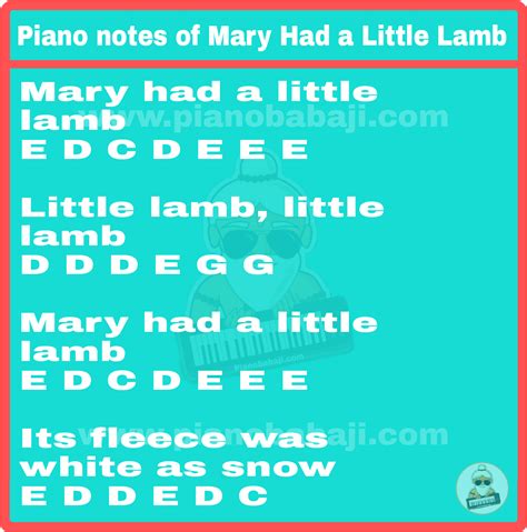 piano notes of mary had a little lamb