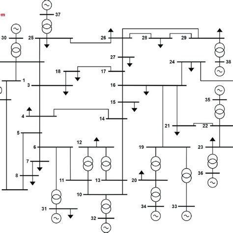 Single Line Diagram Of Ieee 39 Modified Bus 3031 Download