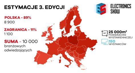 Mi Dzynarodowe Targi Elektroniki U Ytkowej Electronics Show